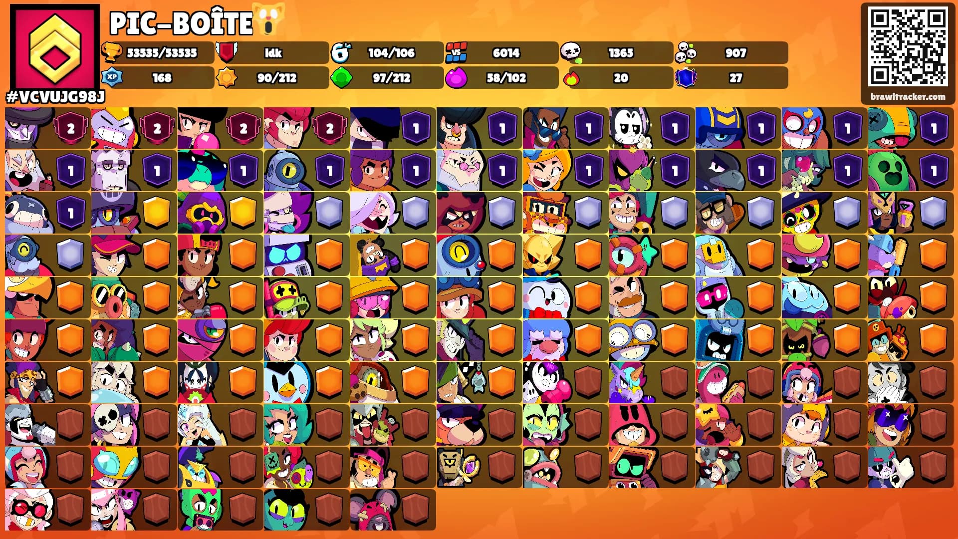 PIC-BOÎTE🙀's Ranks