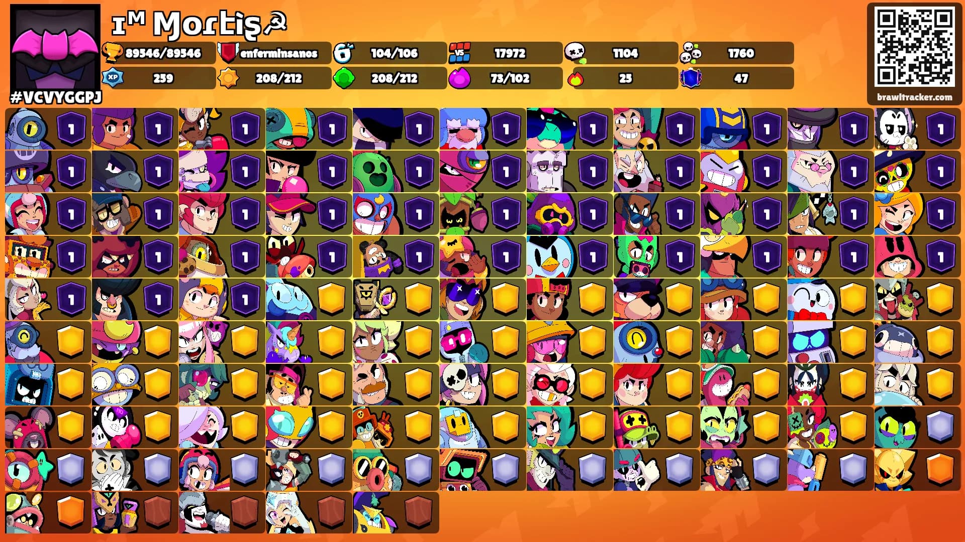 ɪᴹ᭄Ɱօɾէìʂ☭'s Ranks