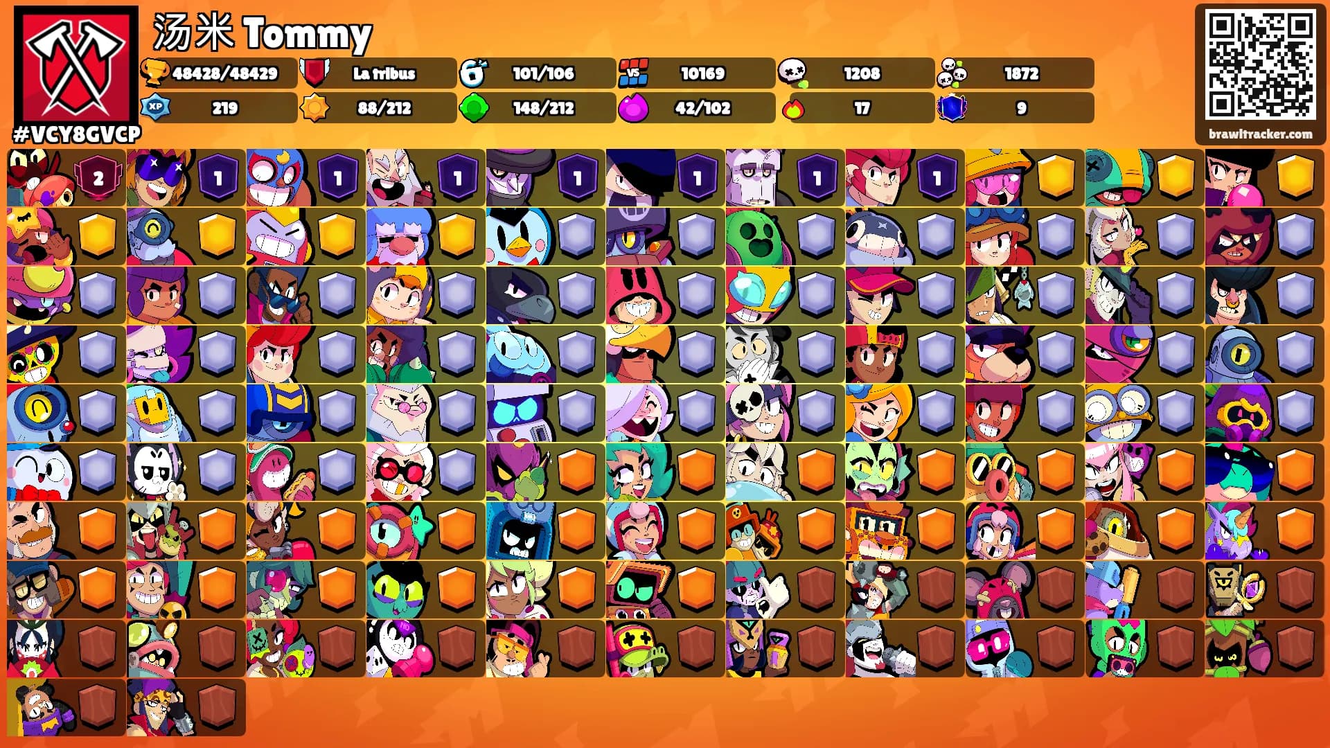 汤米 Tommy's Ranks