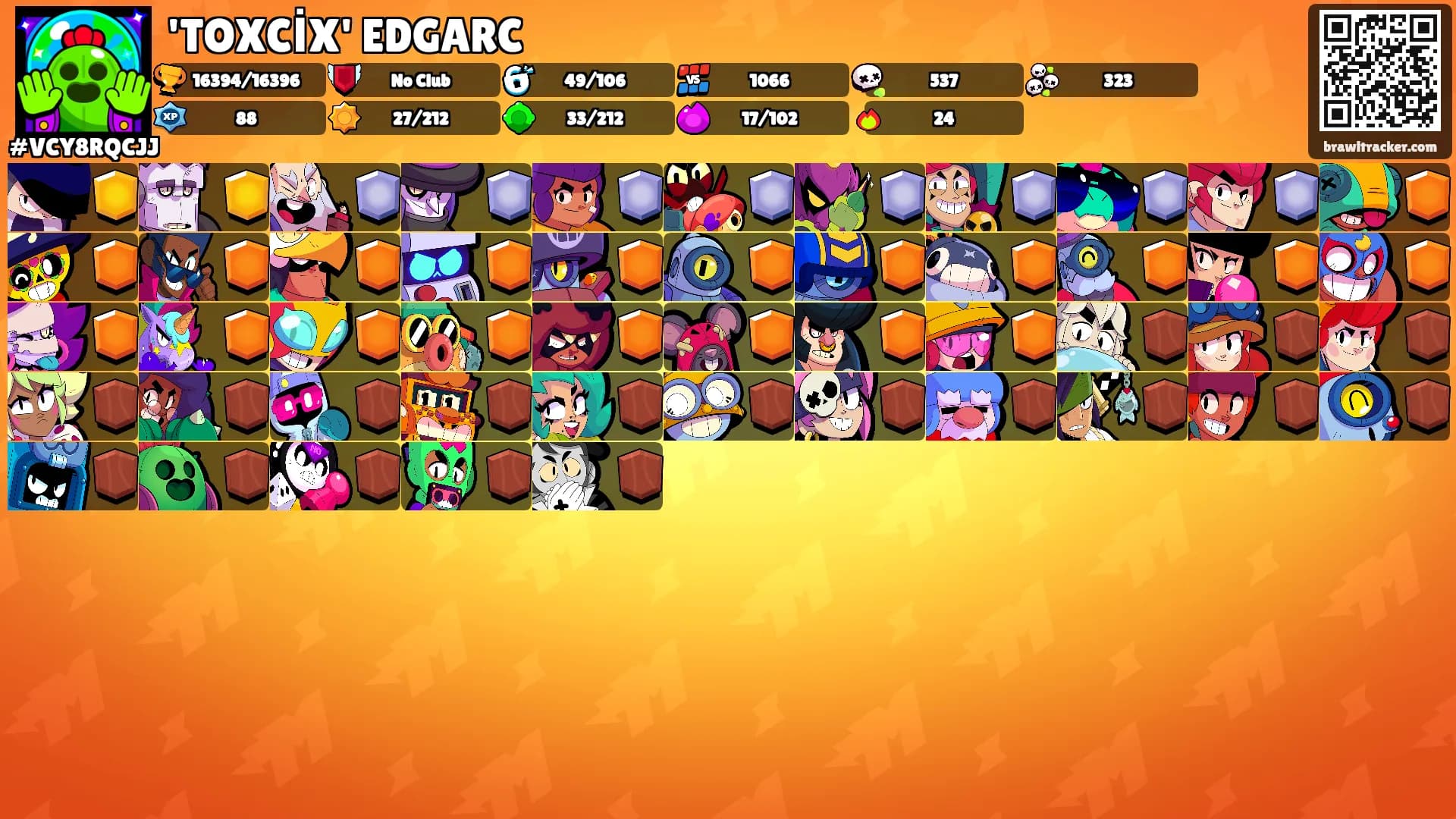 'TOXCİX' EDGARC's Ranks