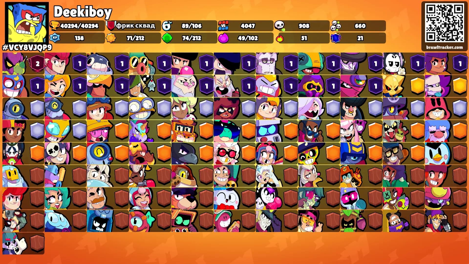 Deekiboy's Ranks