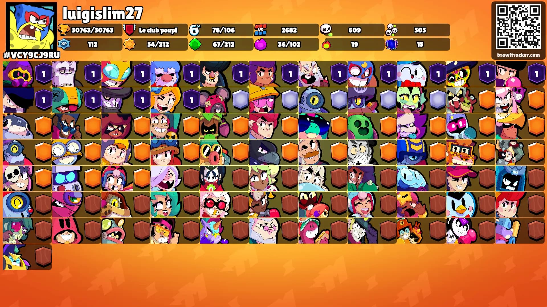 luigislim27's Ranks