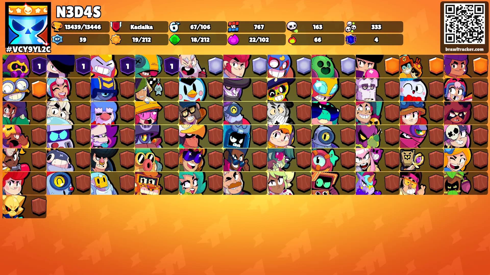 N3D4S's Ranks