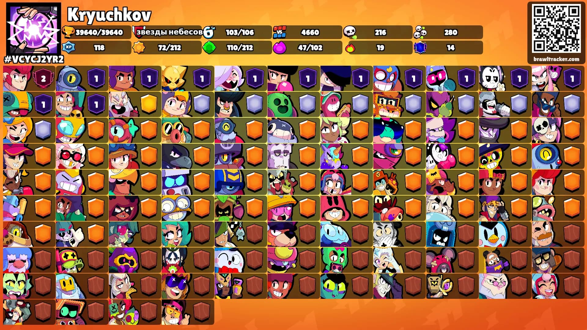 Kryuchkov's Ranks