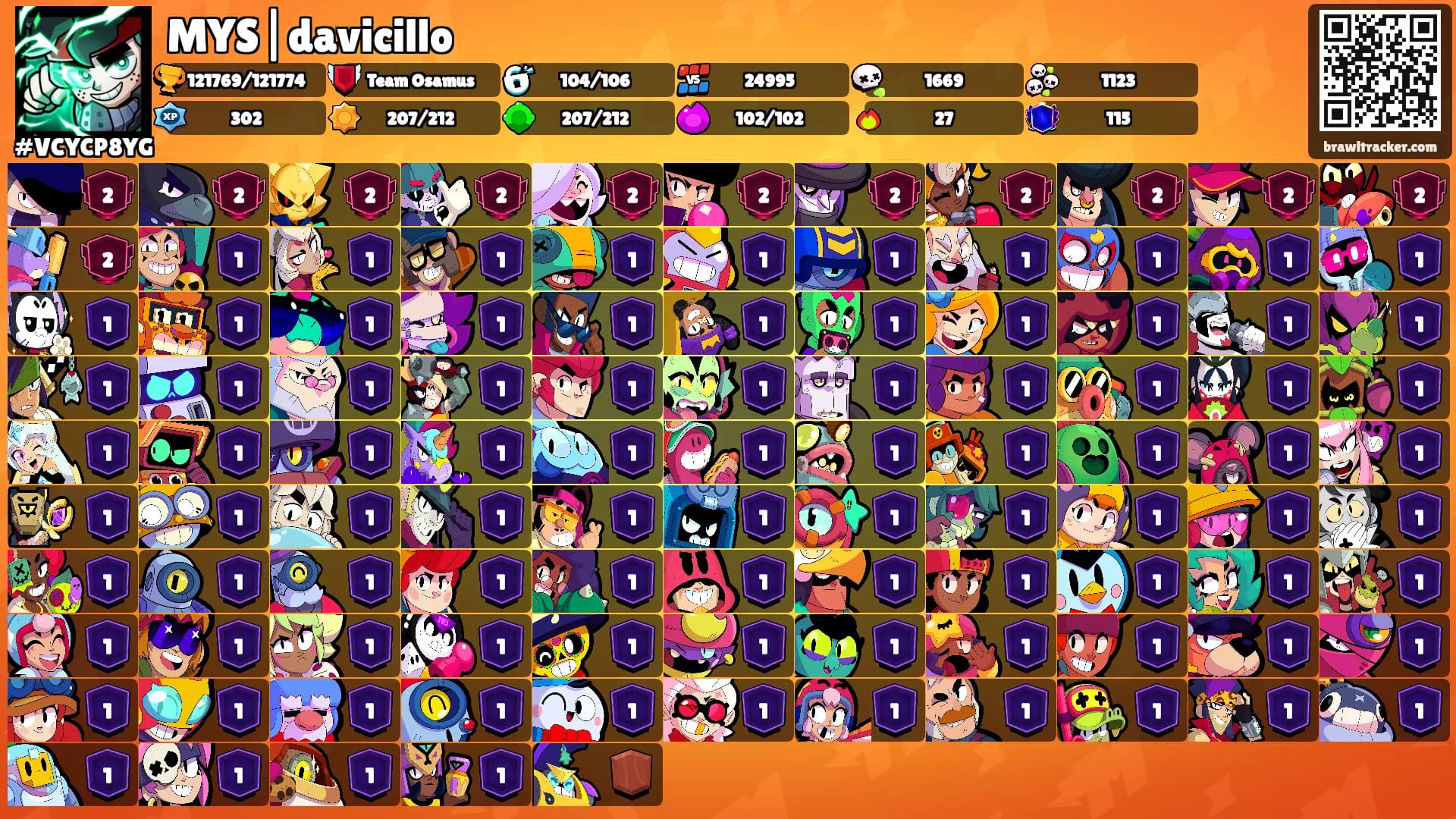 MYS|davicillo's Ranks