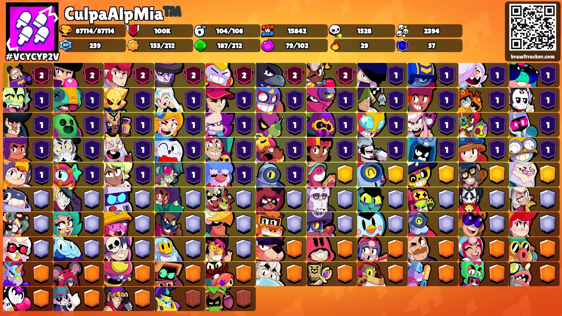 CulpaAlpMia™️'s Ranks