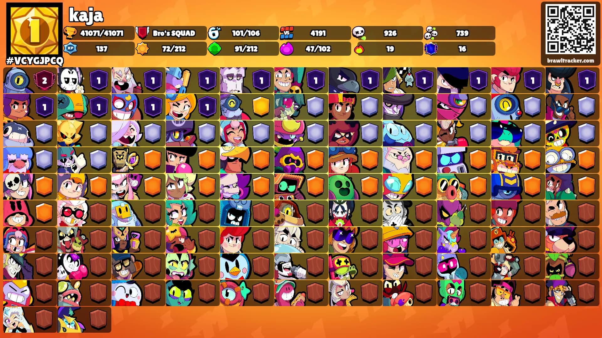 kaja's Ranks