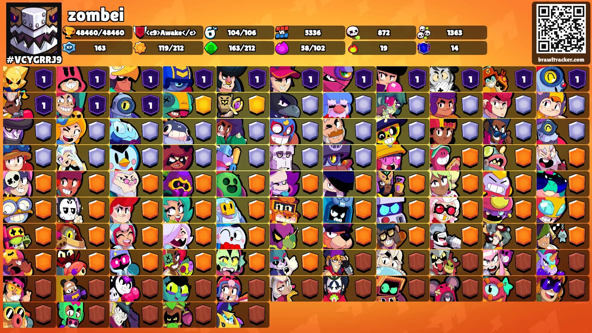 zombei's Ranks