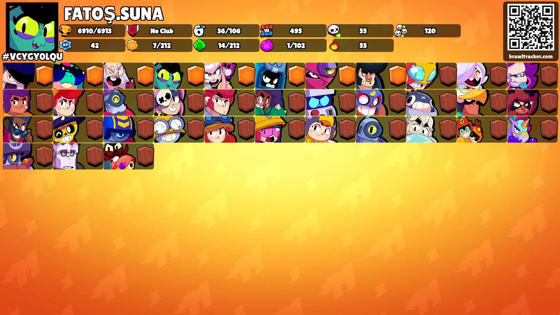 FATOŞ.SUNA's Ranks