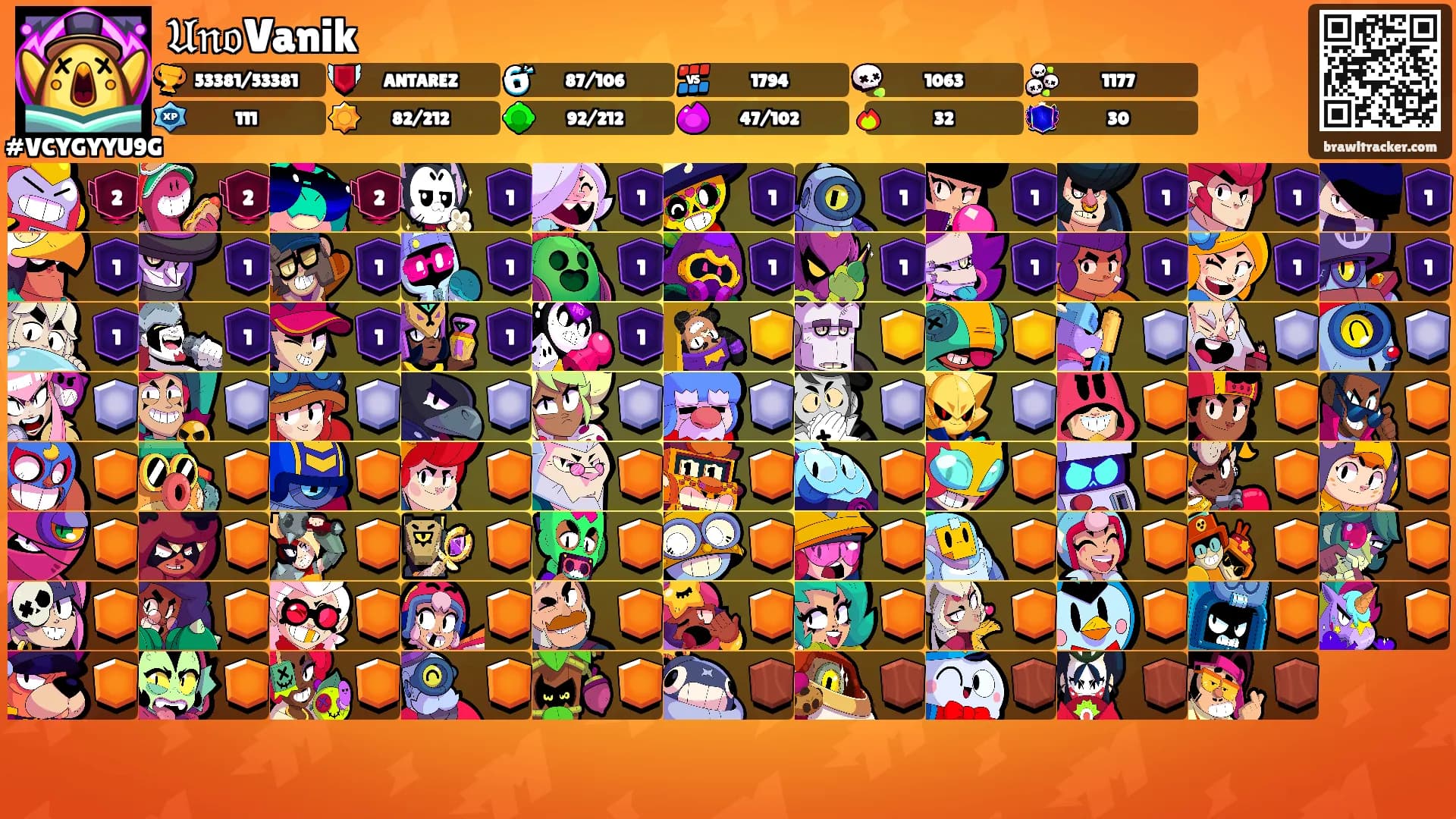 𝔘𝔫𝔬Vanik's Ranks