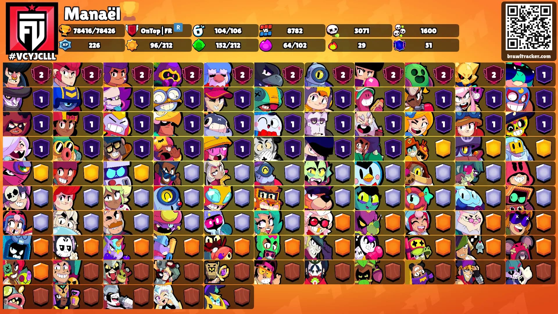 Manaël🏆's Ranks