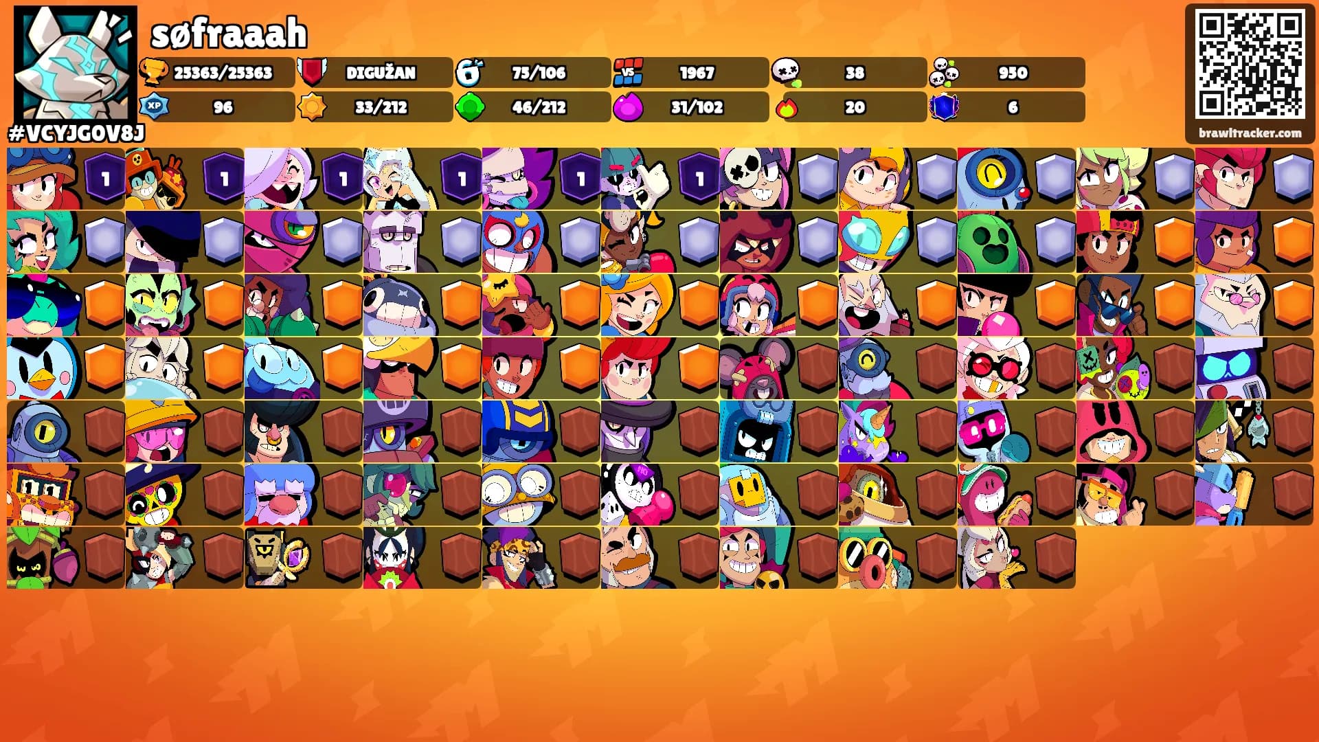 søfraaah's Ranks