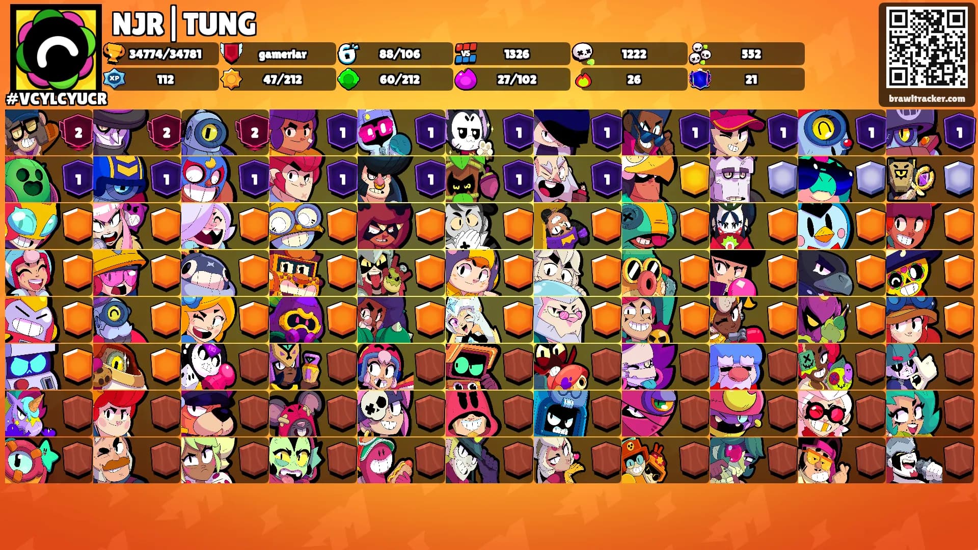 NJR|TUNG's Ranks