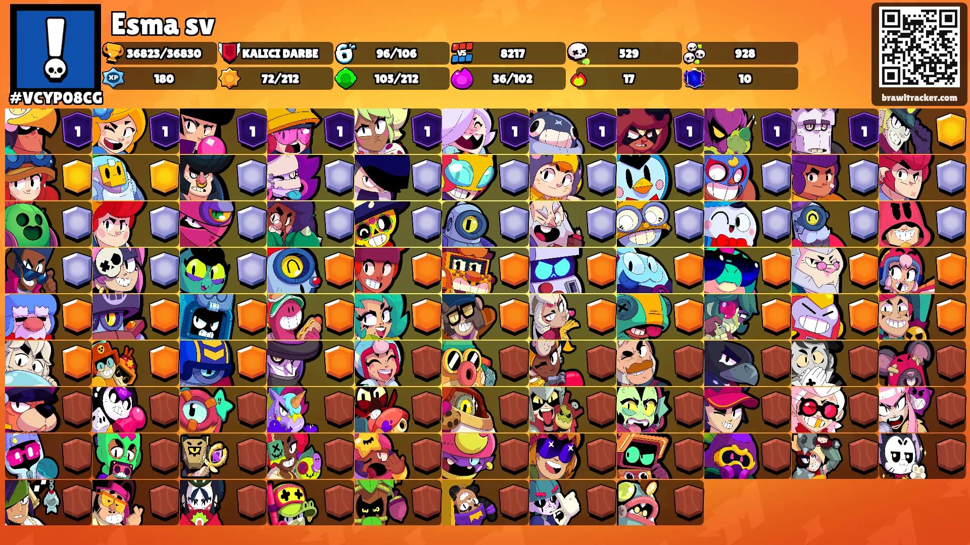 Esma sv's Ranks