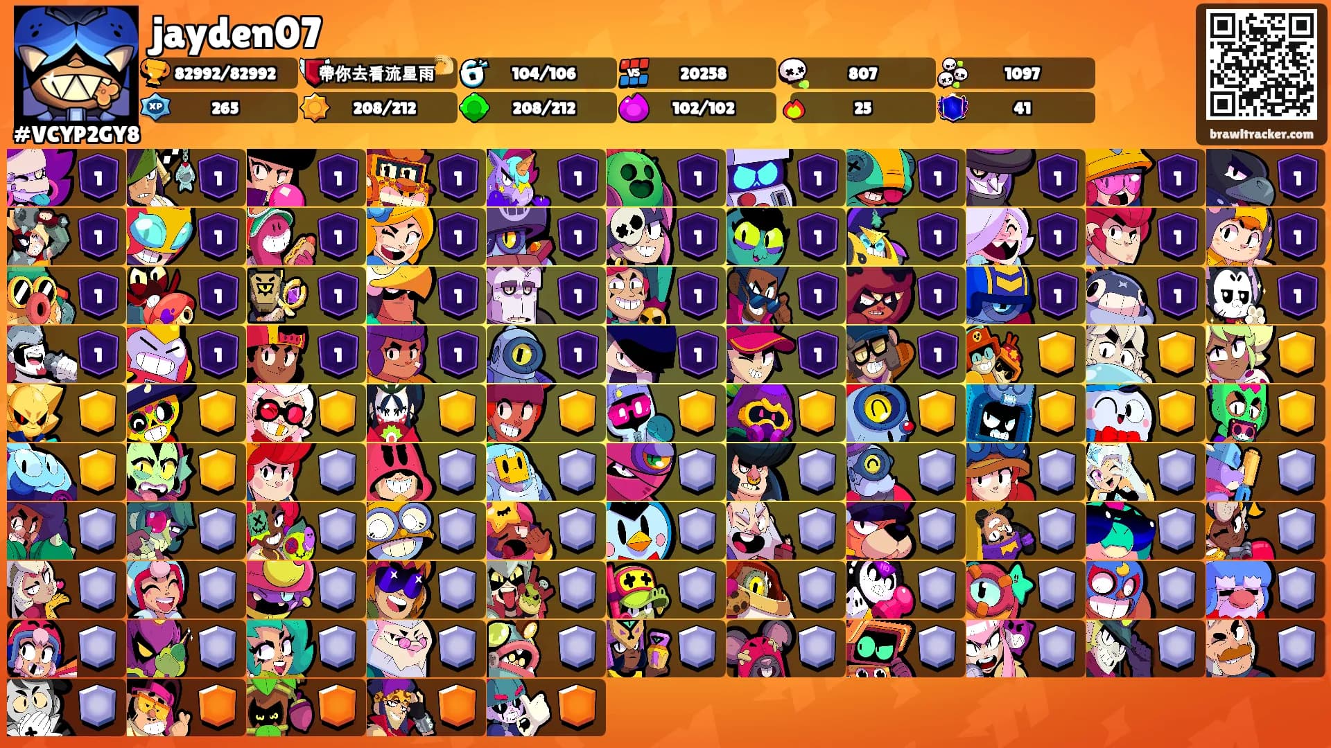 jayden07's Ranks