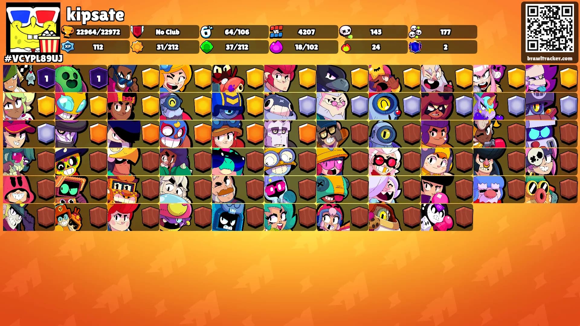 kipsate's Ranks