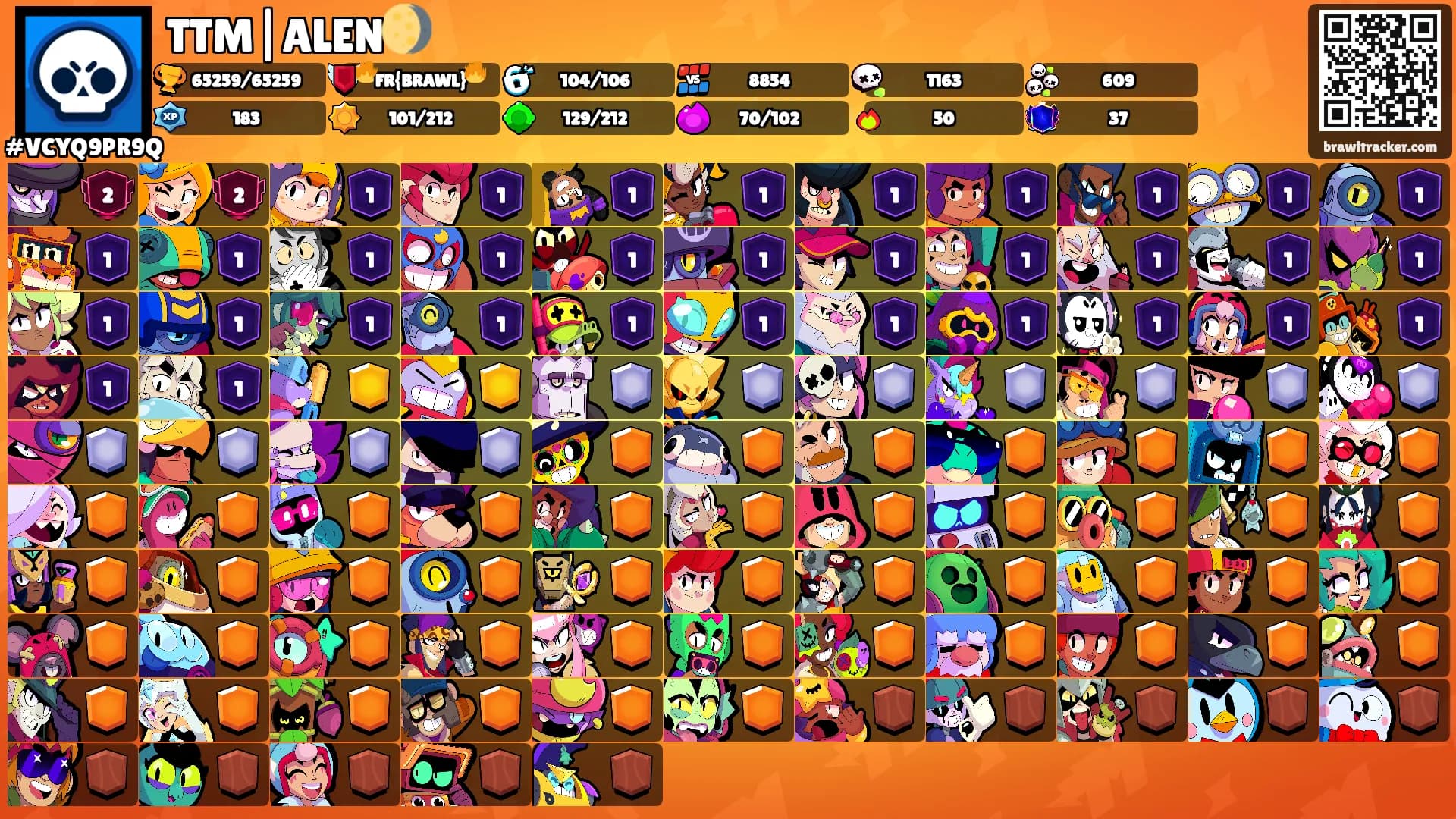 TTM|ALEN🌖's Ranks