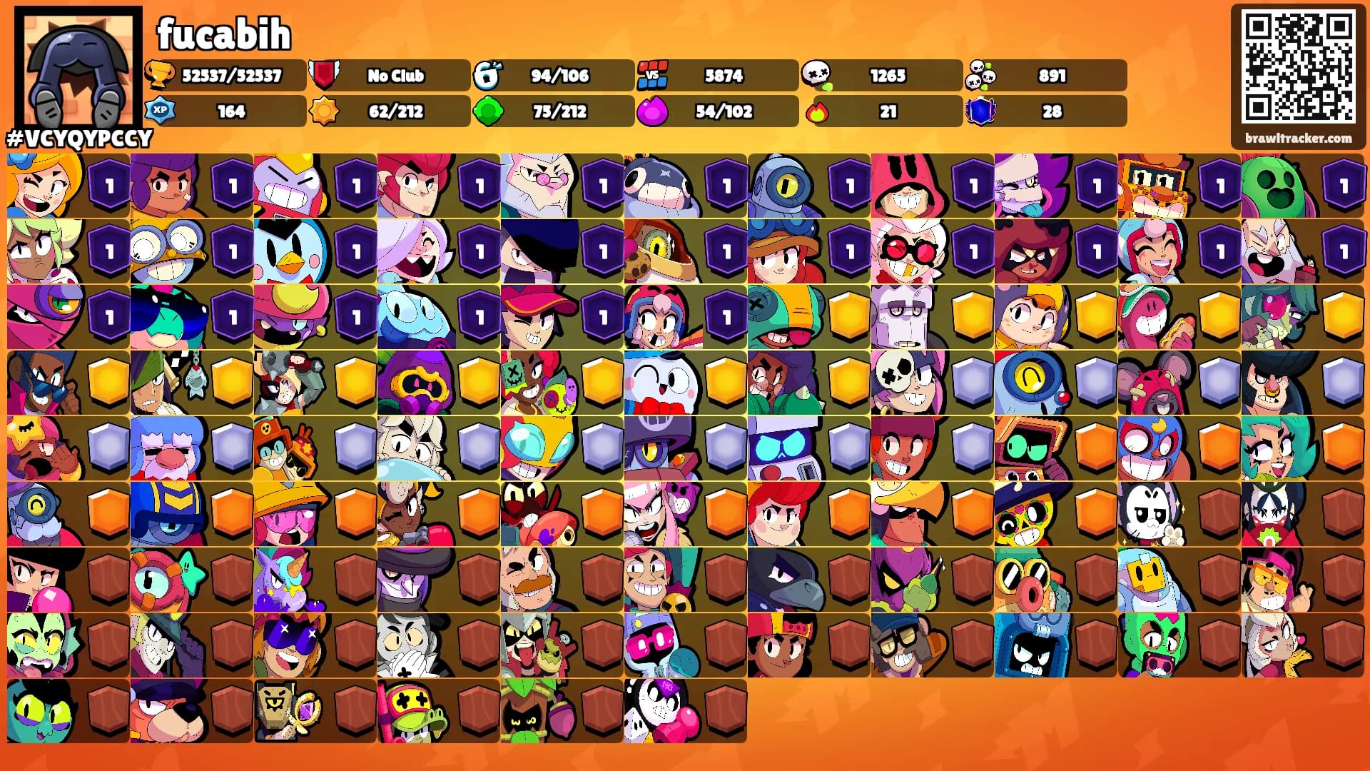 fucabih's Ranks