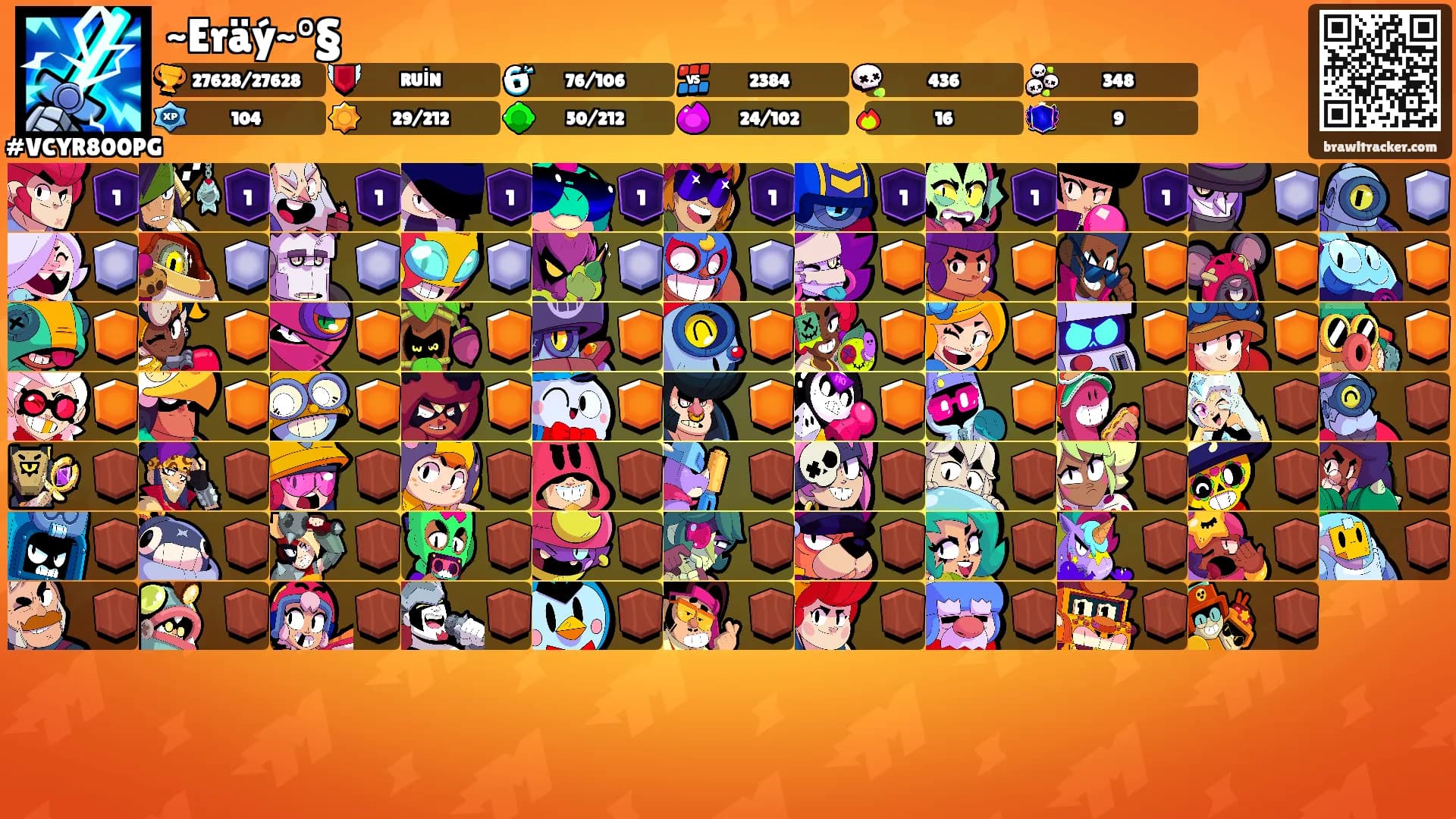 ~Eräý~°§'s Ranks