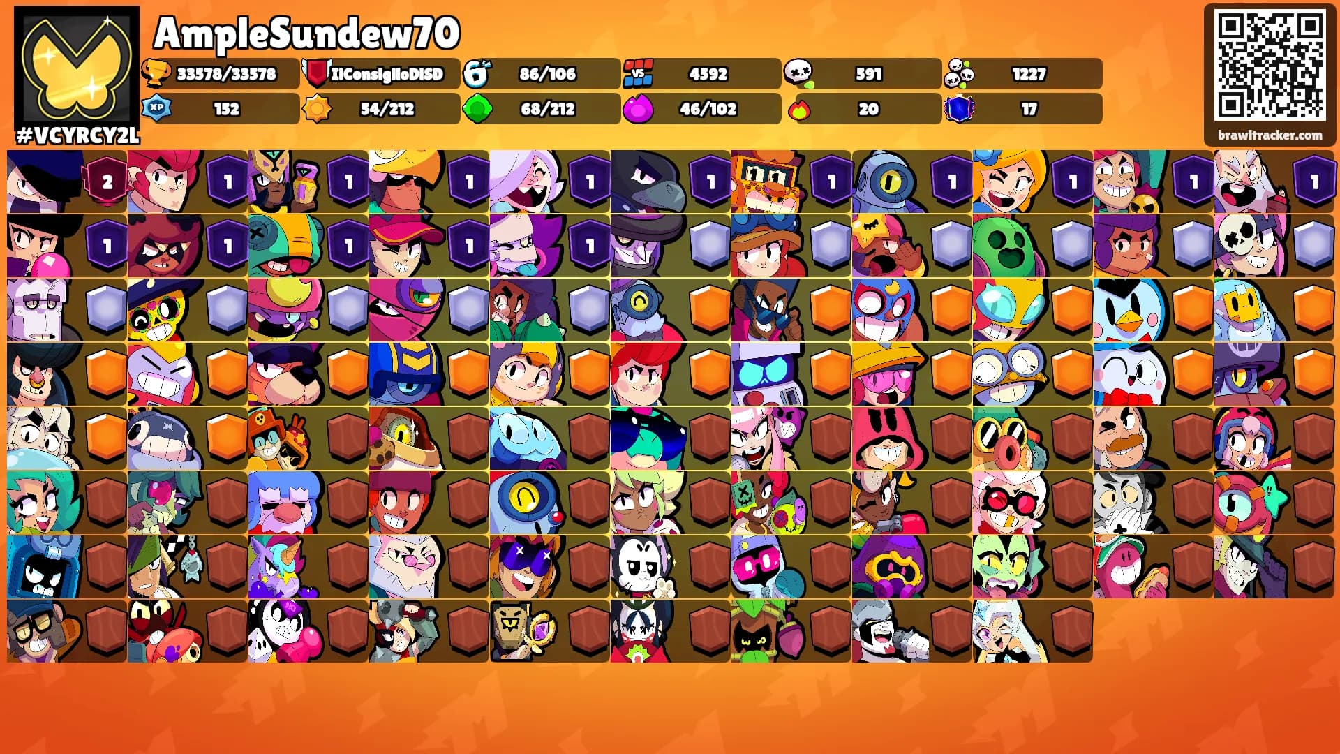 AmpleSundew70's Ranks