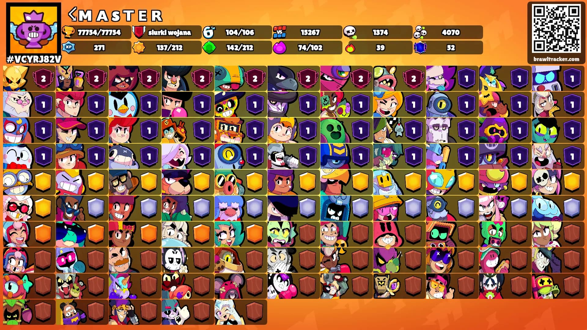 ☇ᴍ ᴀ s ᴛ ᴇ ʀ࿐'s Ranks