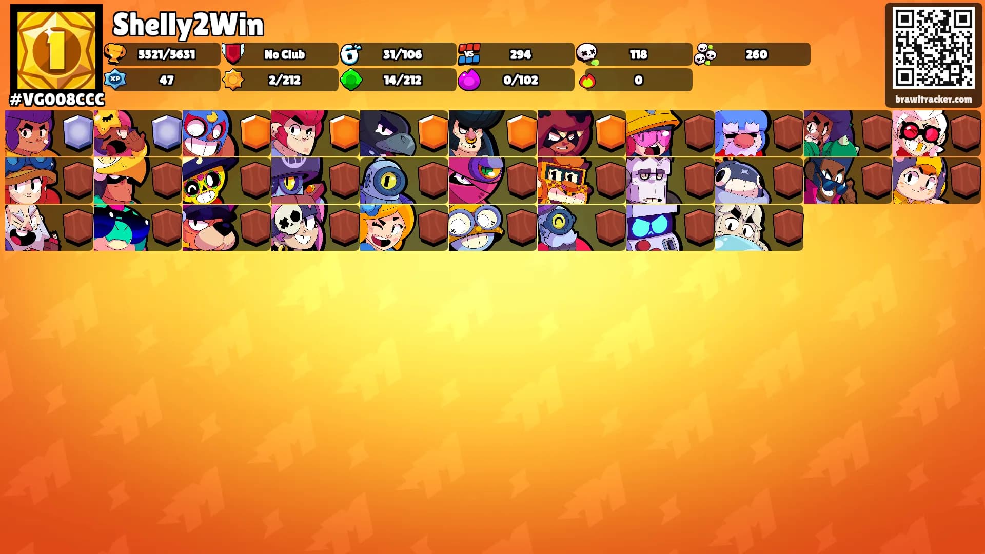 Shelly2Win's Ranks