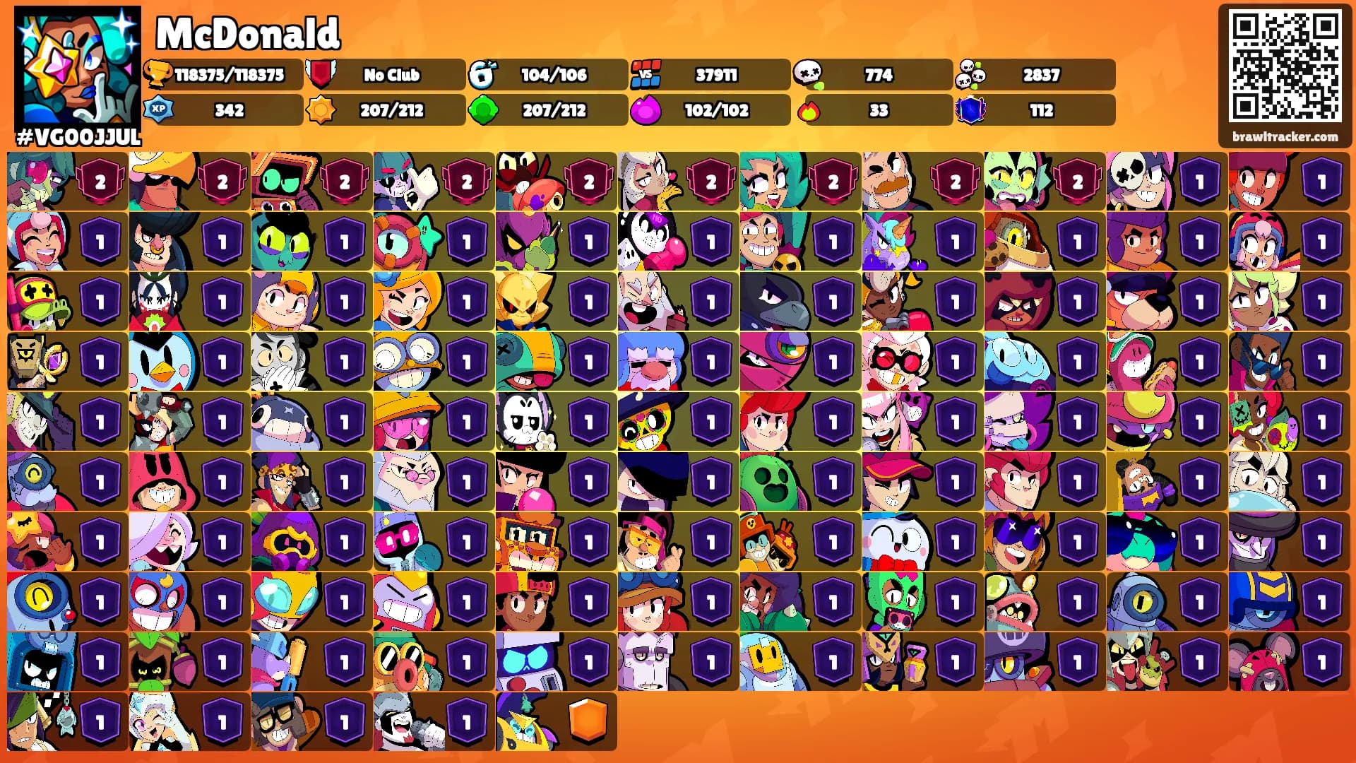 McDonald's Ranks