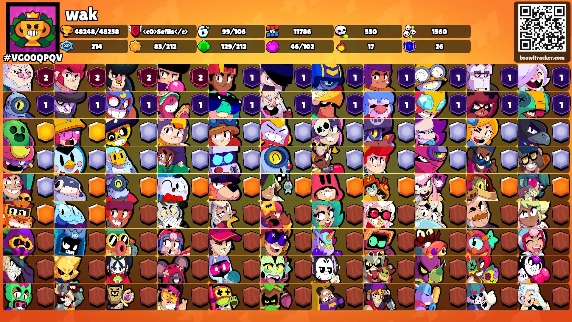 wak's Ranks