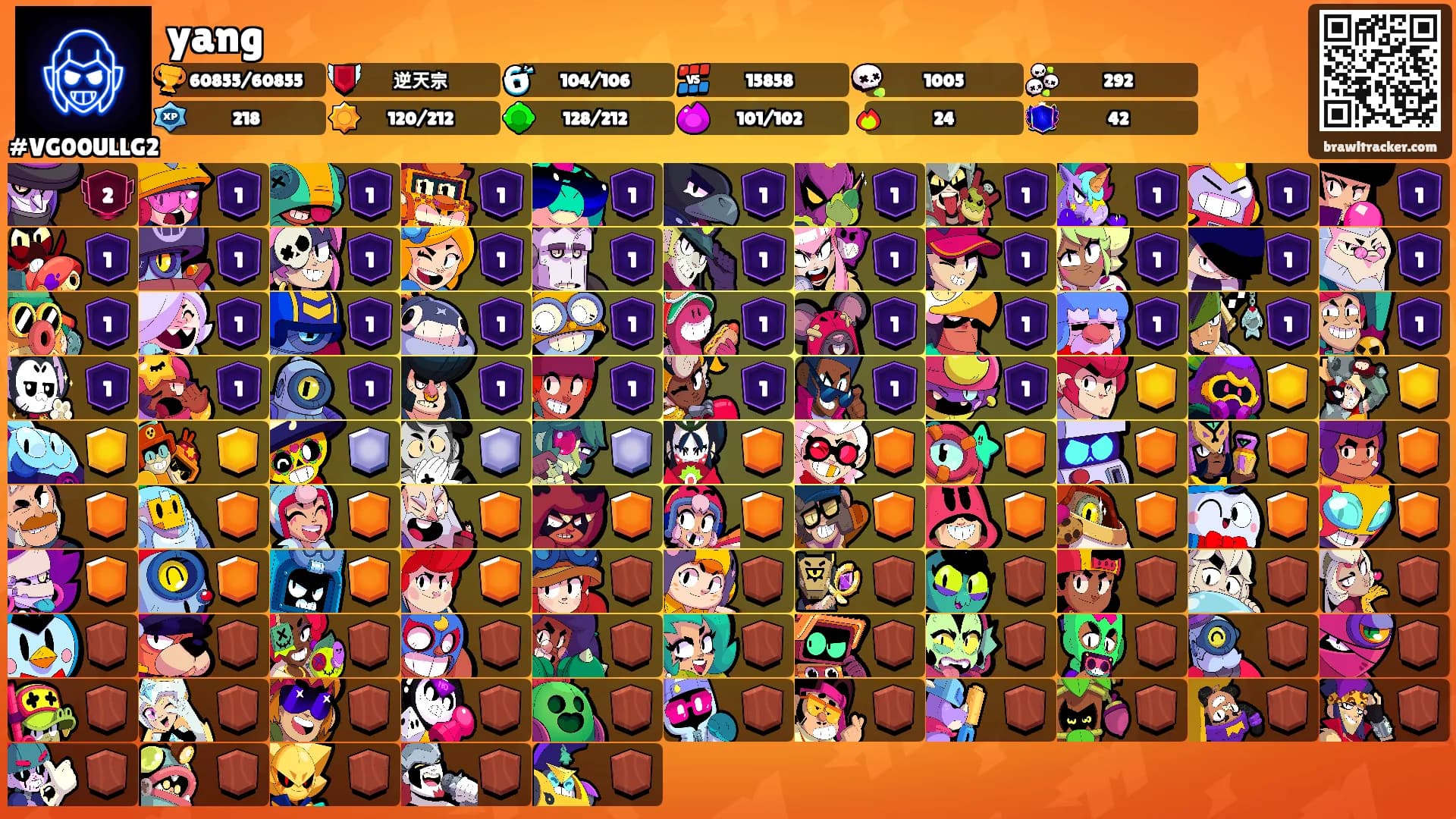 yang's Ranks