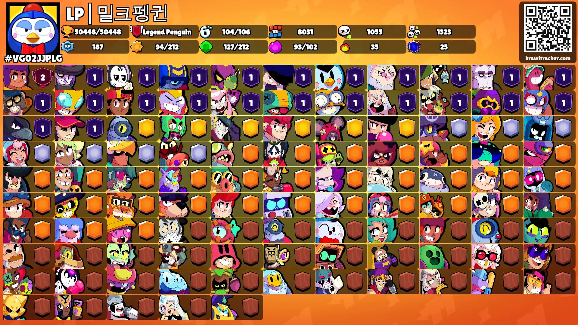 LP|밀크펭귄's Ranks
