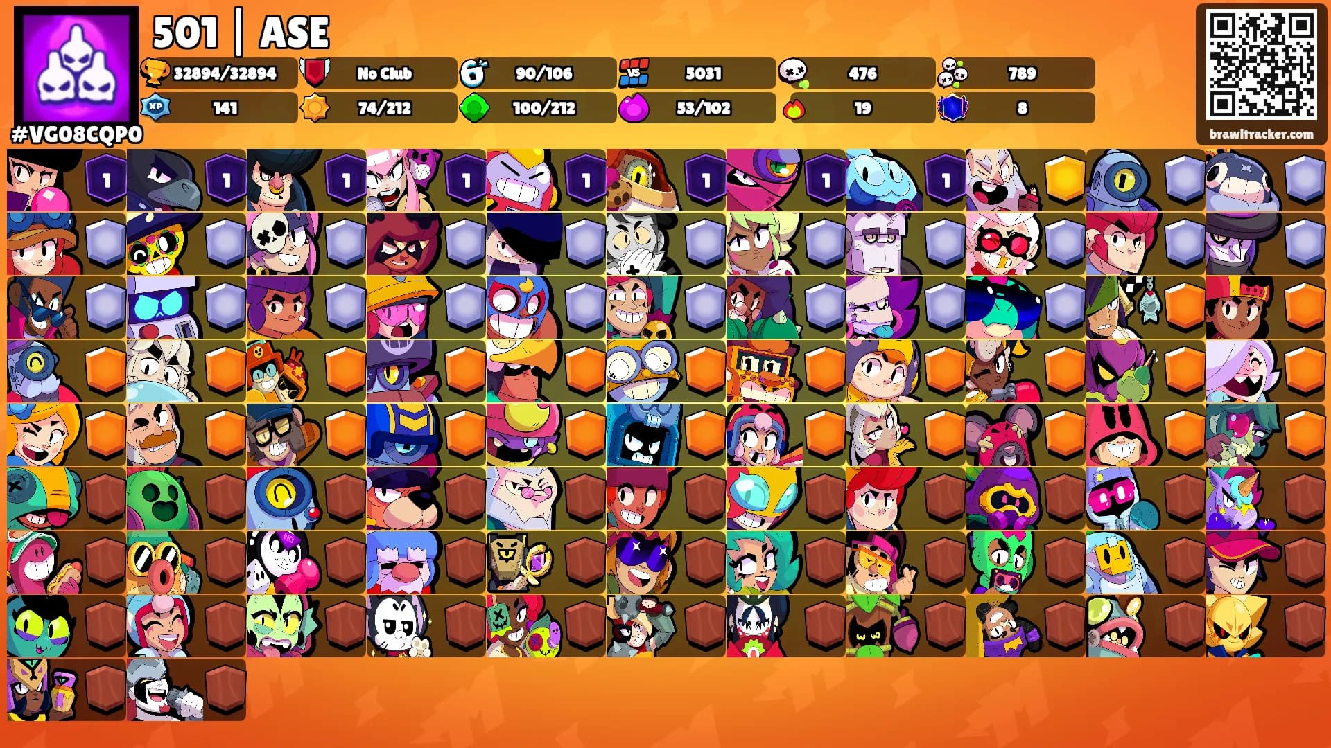 501 | ASE's Ranks