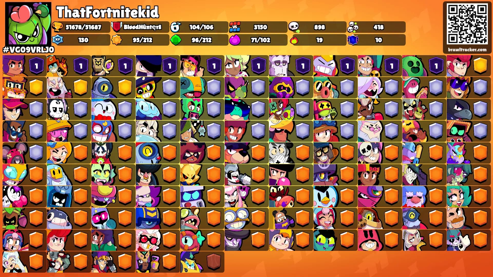 ThatFortnitekid's Ranks
