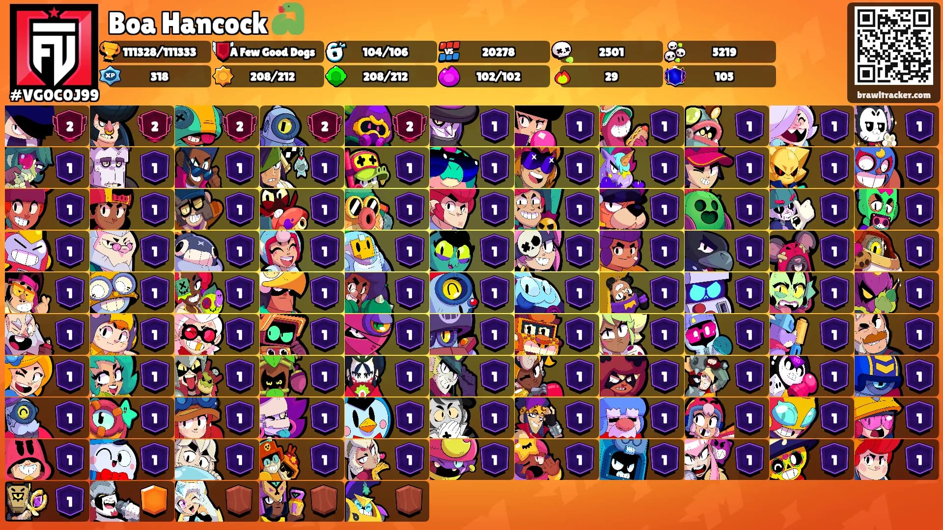 Boa Hancock 🐍's Ranks