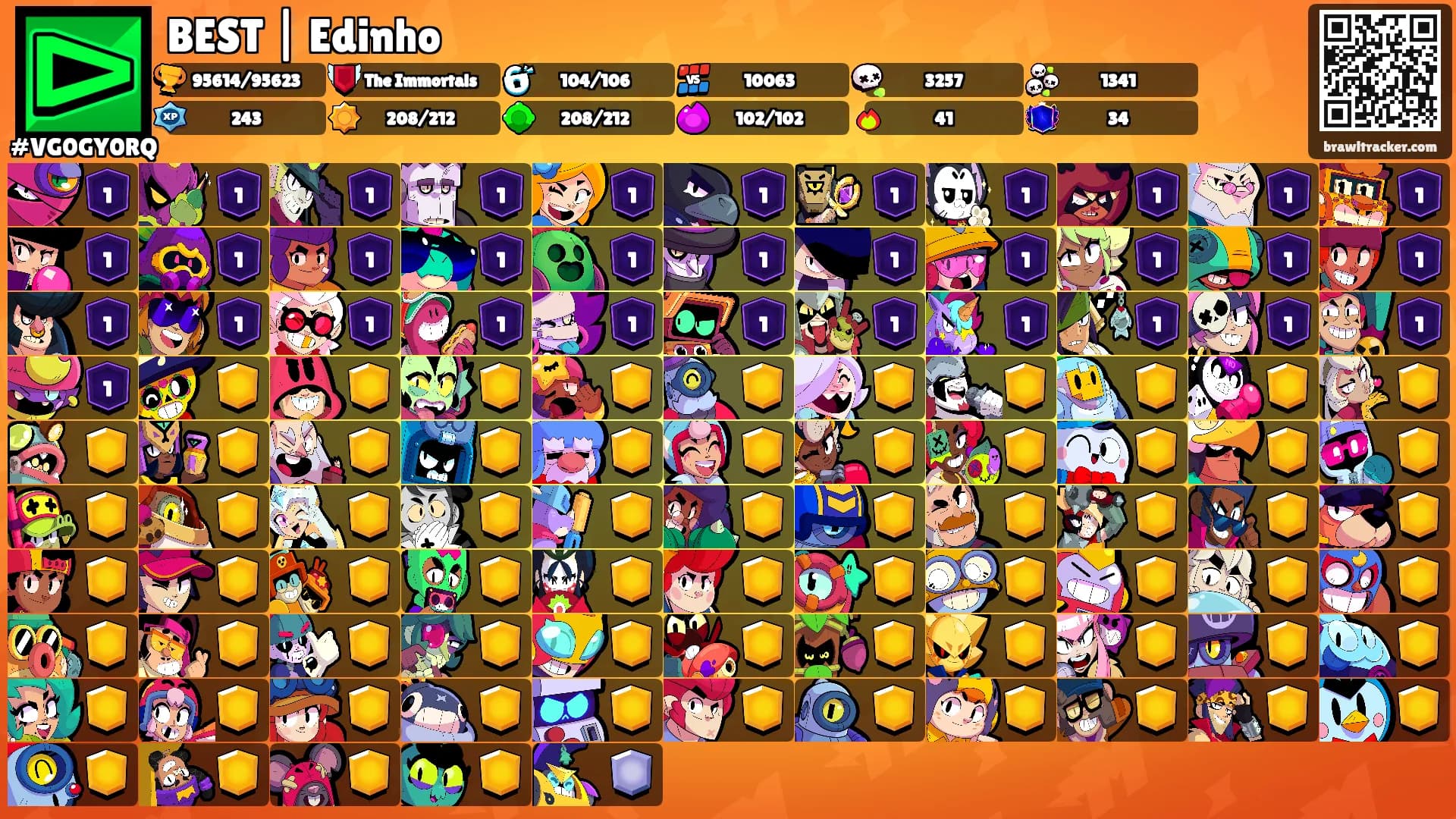 BEST | Edinho's Ranks