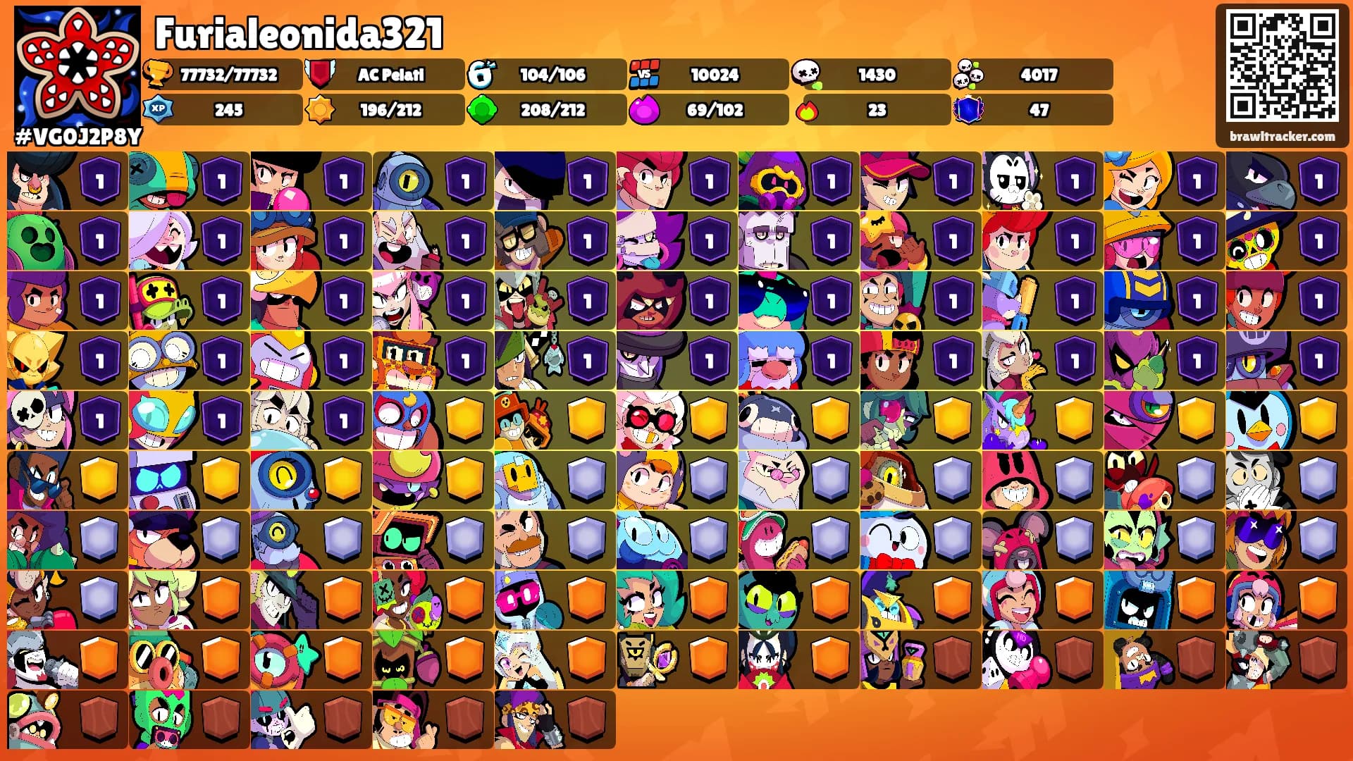 Furialeonida321's Ranks