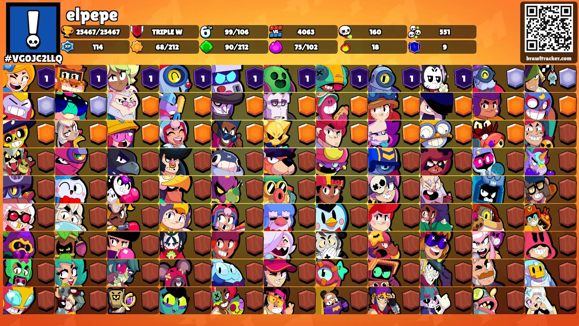 elpepe's Ranks