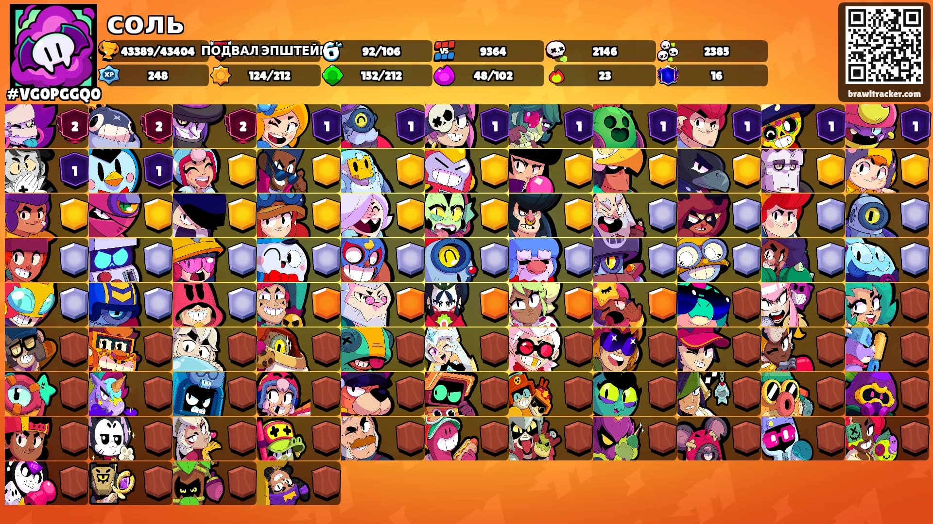 соль's Ranks