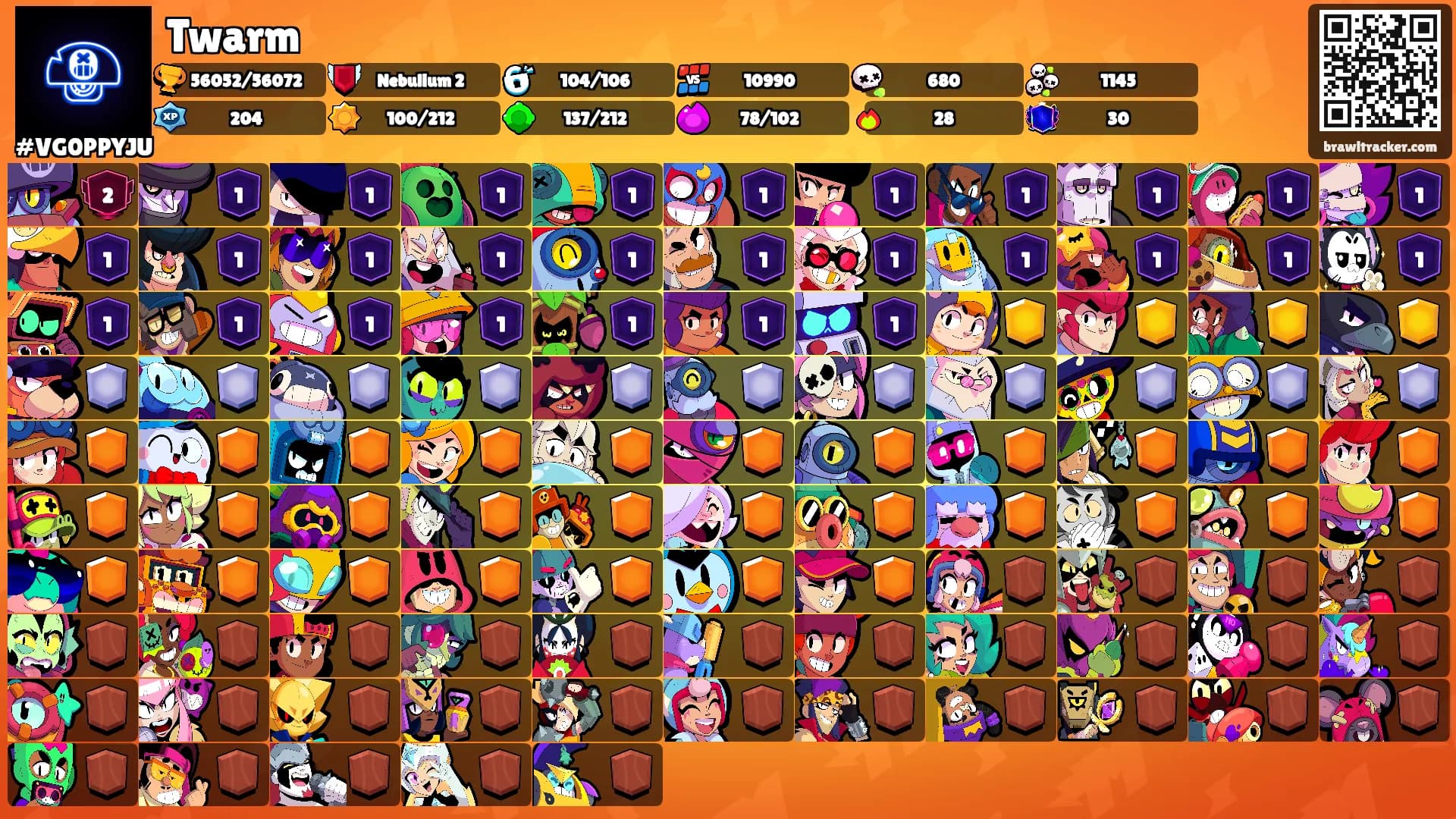 Twarm's Ranks