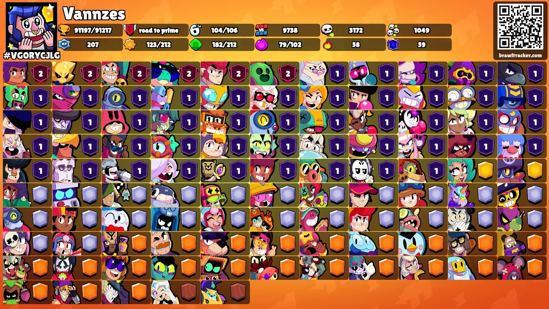 Vannzes's Ranks