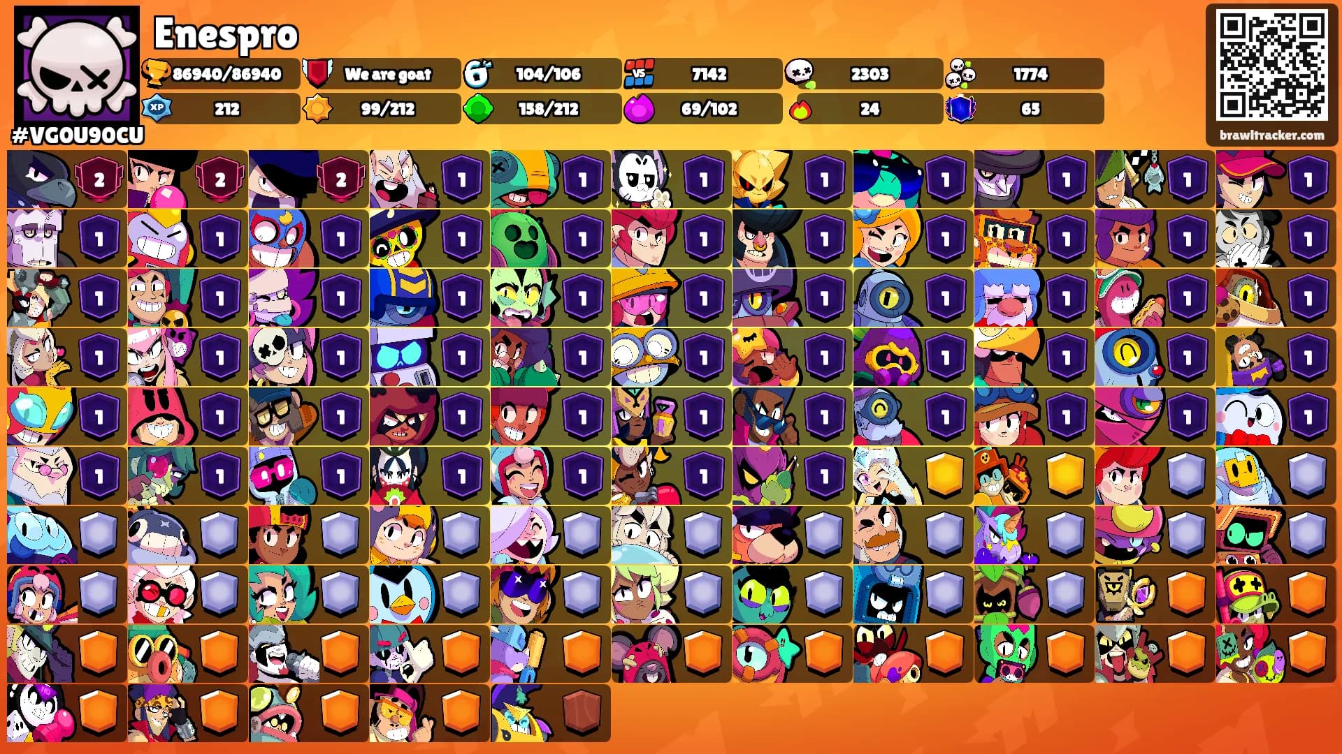 Enespro's Ranks