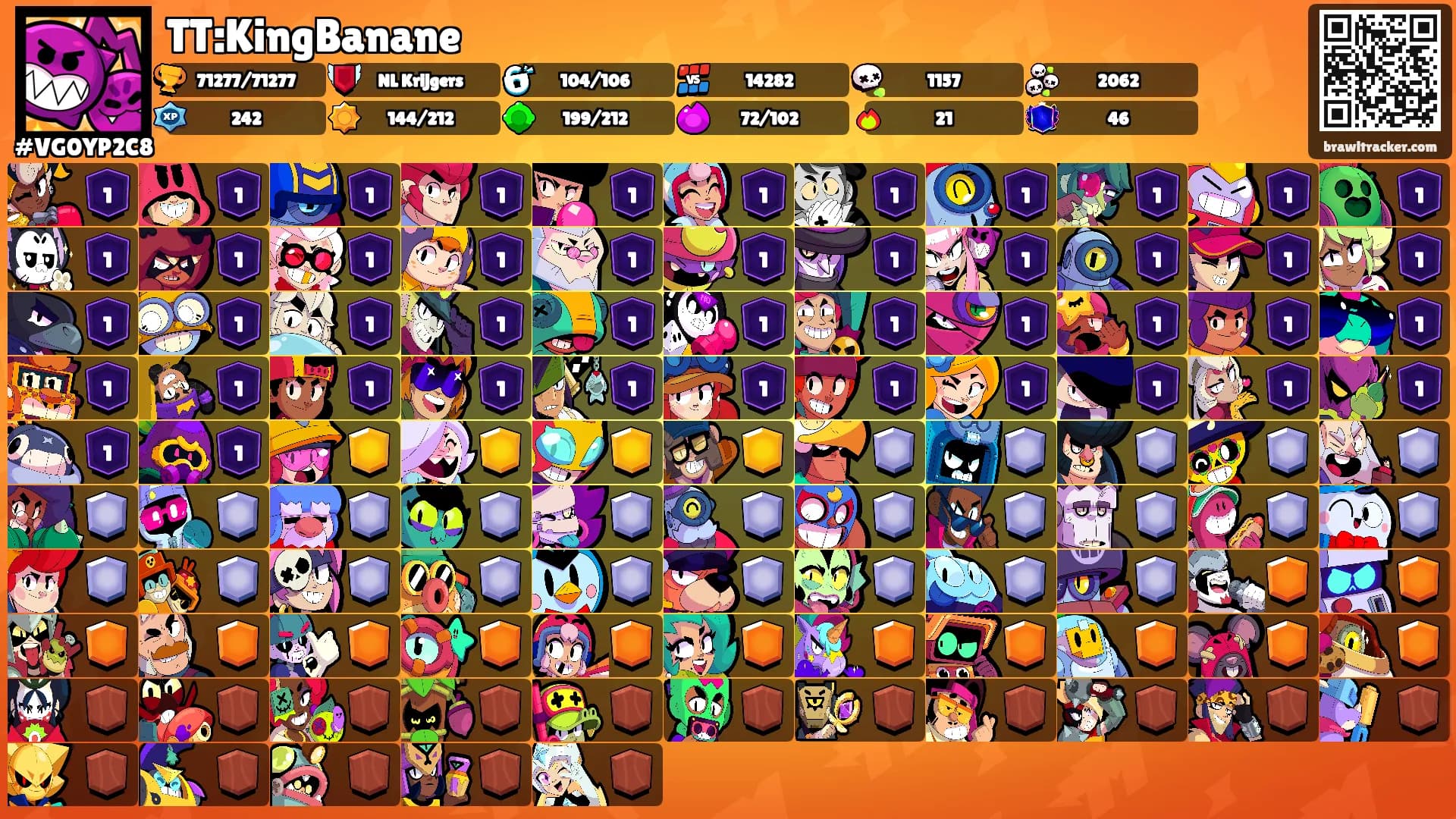 TT:KingBanane's Ranks