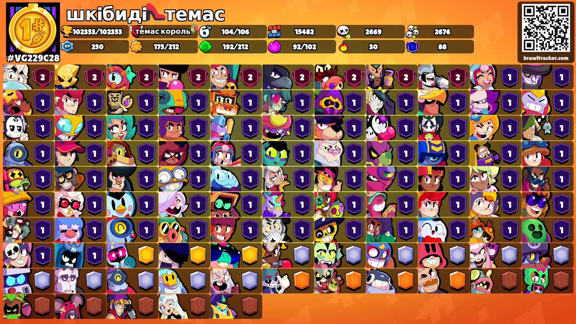 шкiбидi👠темас's Ranks