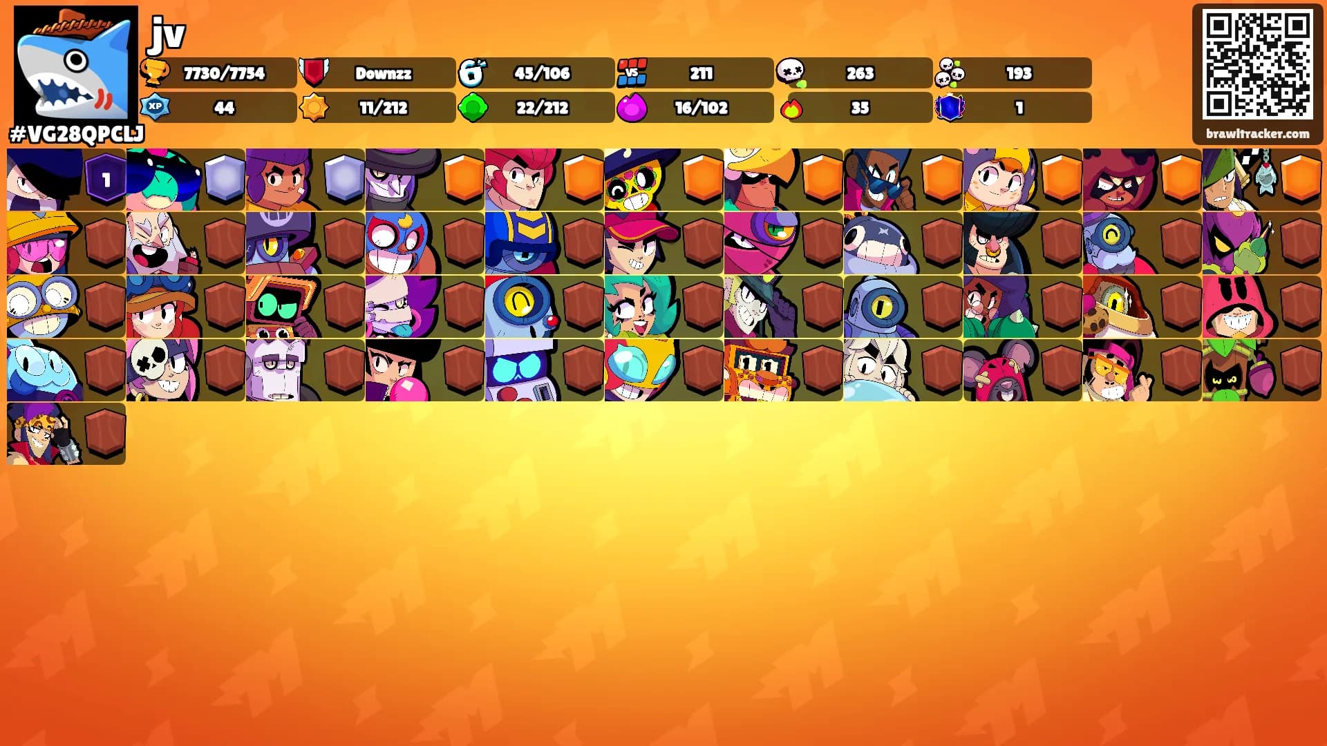 jv's Ranks