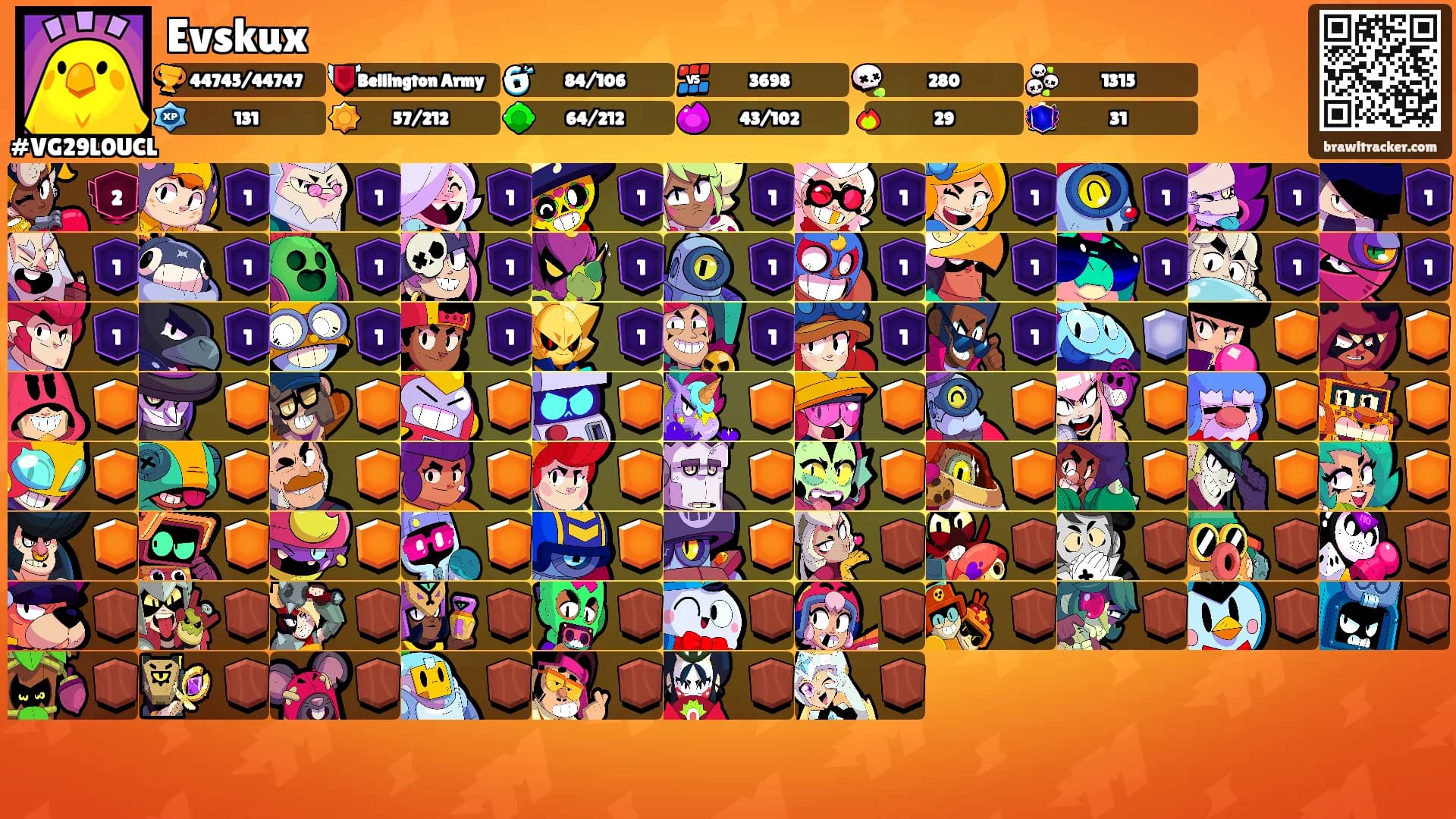 Evskux's Ranks