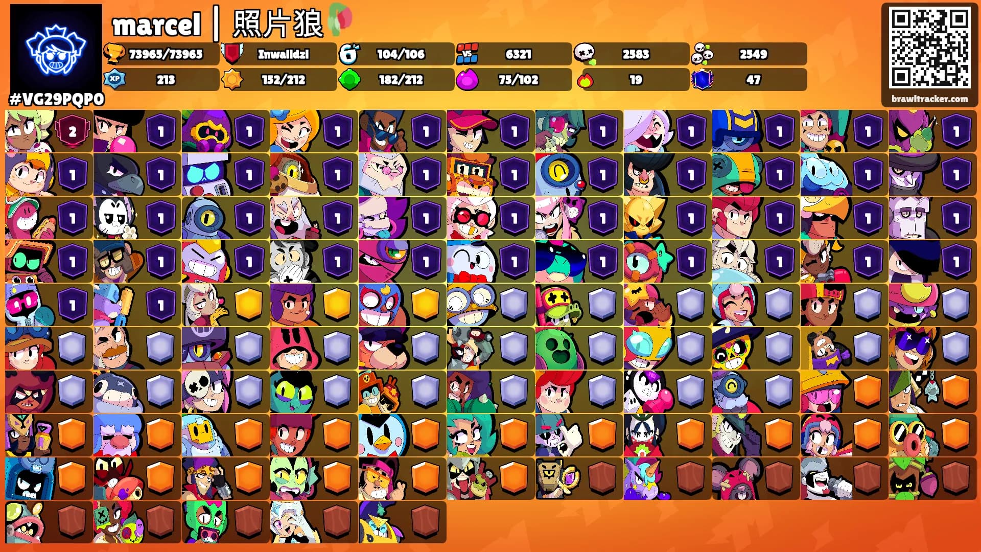 marcel | 照片狼🥀's Ranks
