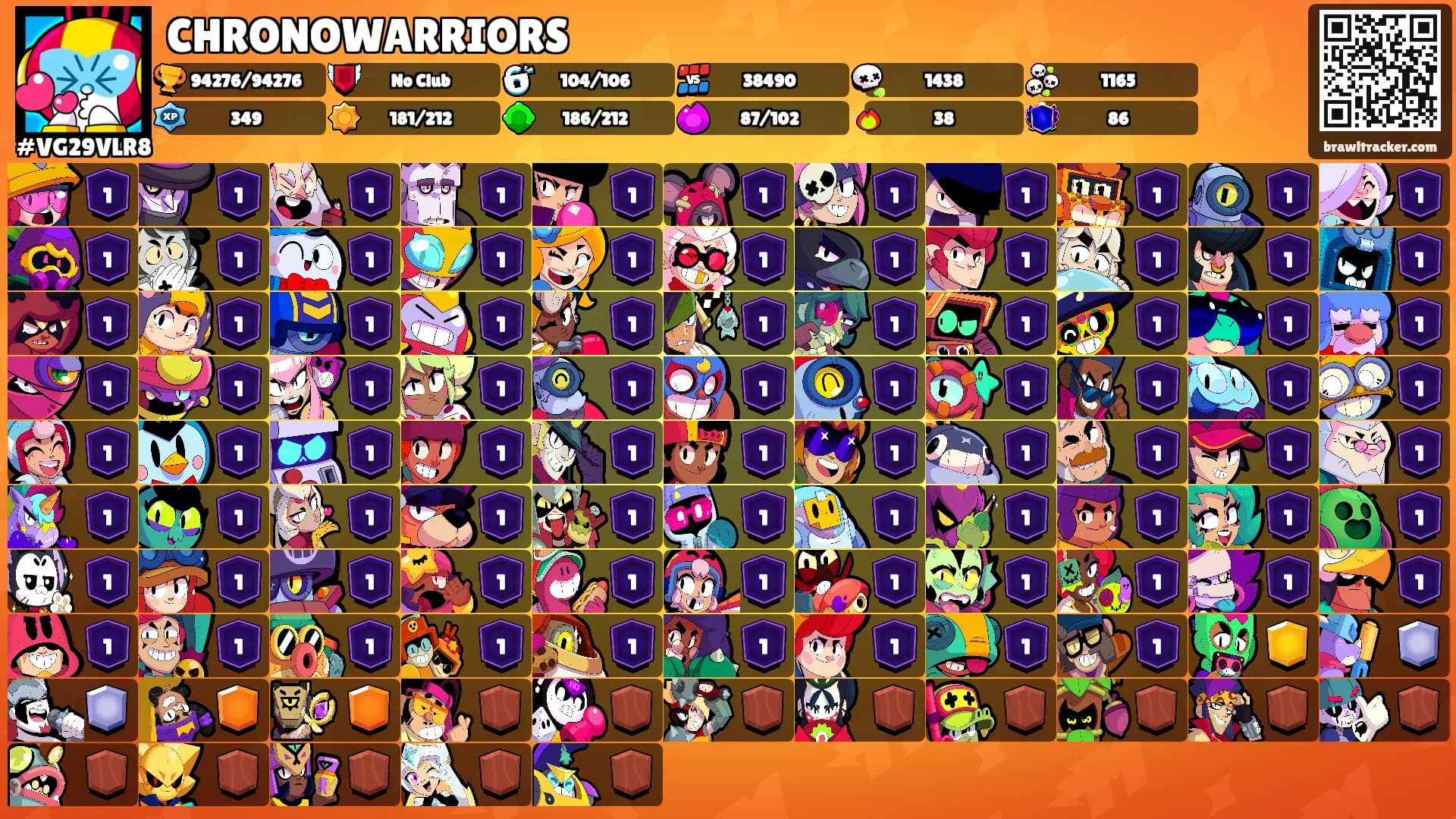 CHRONOWARRIORS's Ranks