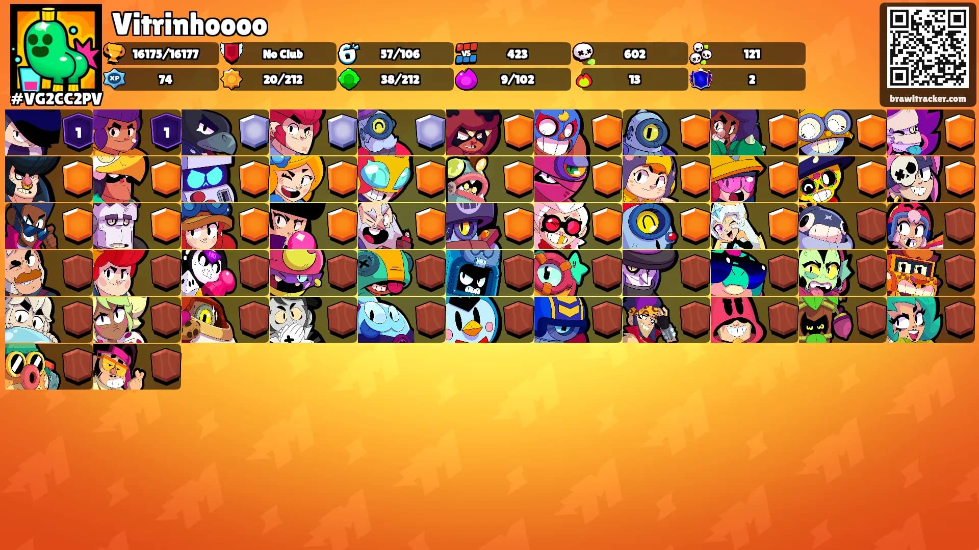 Vitrinhoooo's Ranks