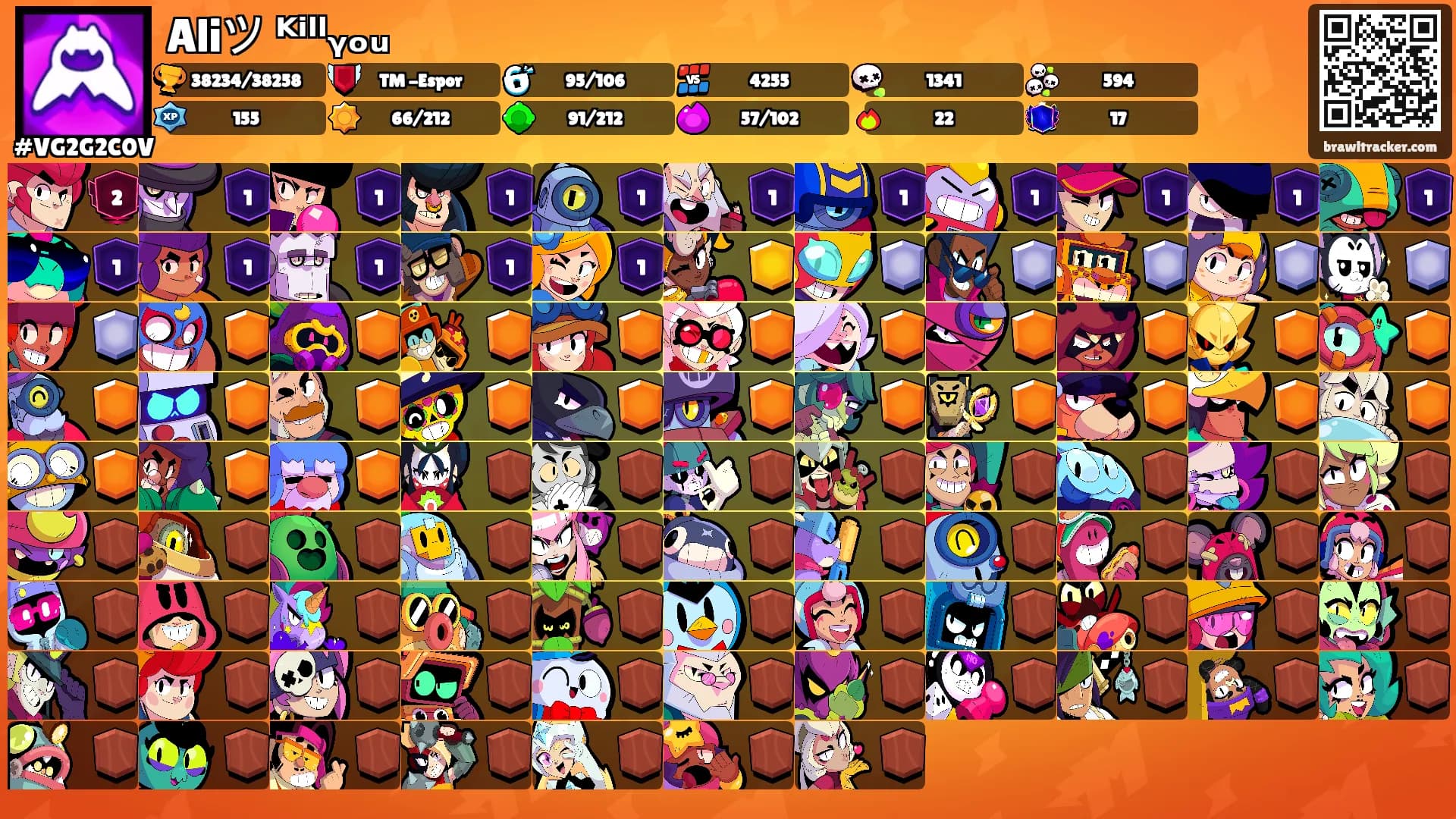 Aliツ ᴷⁱˡˡᵧₒᵤ's Ranks