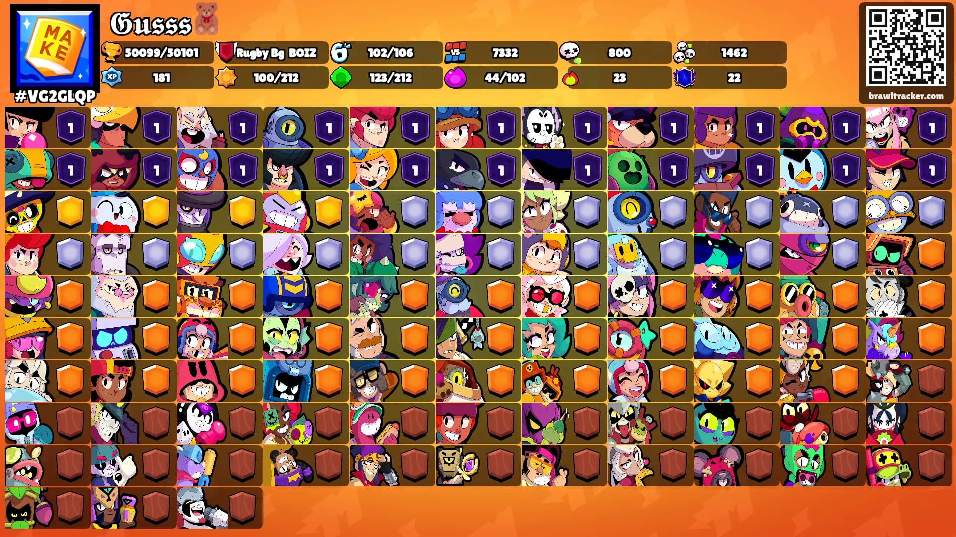 𝕲𝖚𝖘𝖘𝖘🧸's Ranks