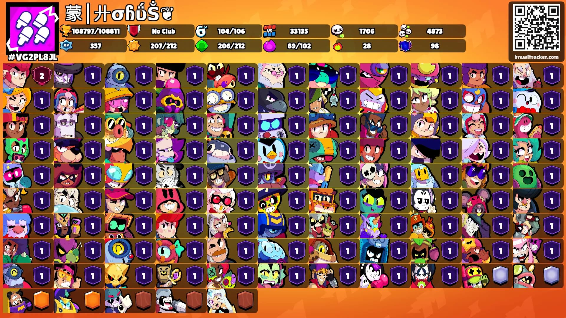 蒙|廾σჩΰṦ❦'s Ranks